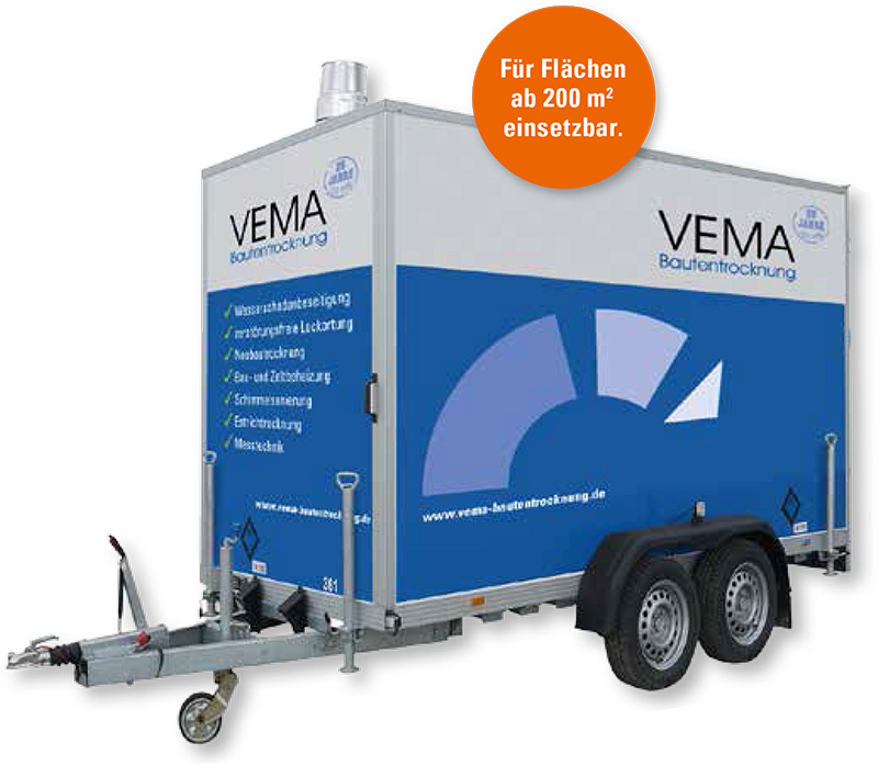 Komfortable Wärmelösung